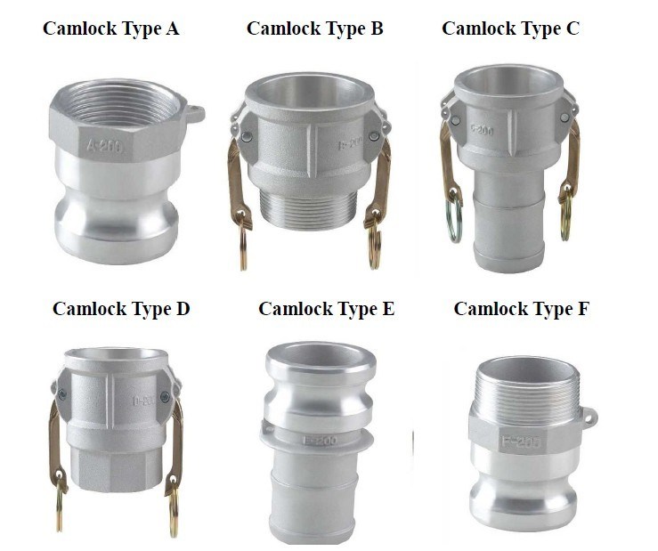 CAMLOCK COUPLING